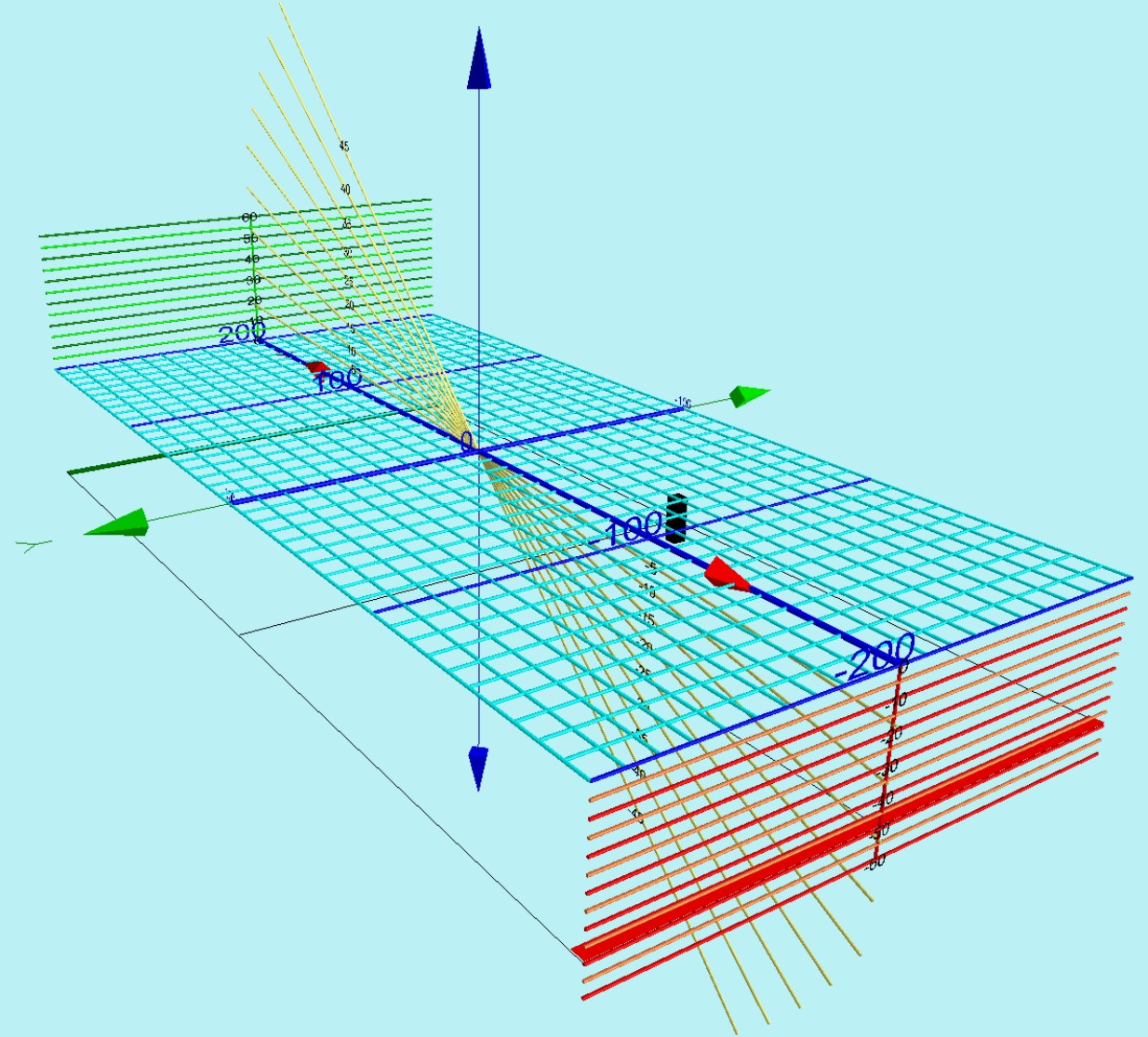3D 3D